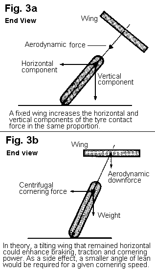 Cycle Therapy NYC #3