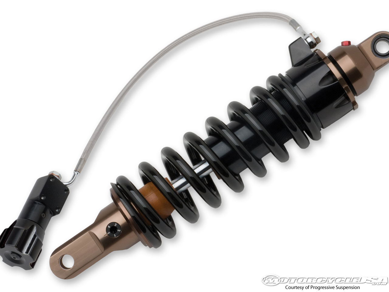 Articles of Cycle Therapy NYC #1